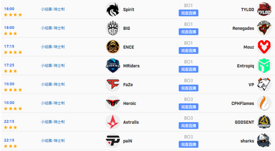 2025年全球手游市场收入与下载量前十名分析