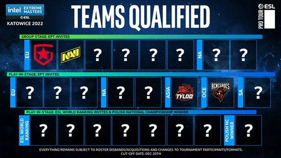 Gala休赛期惊喜现身穿LPL队服引发热议