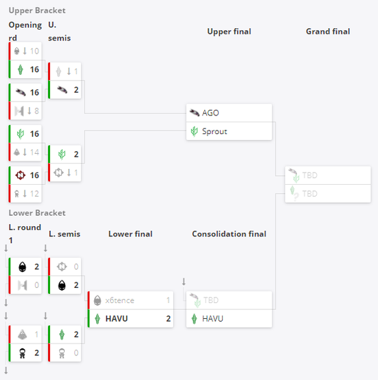 无畏契约显卡2.0套装全面解析与冠军蝴蝶回归预测