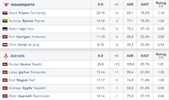 AG电竞战队在鸟巢成功夺冠的精彩瞬间