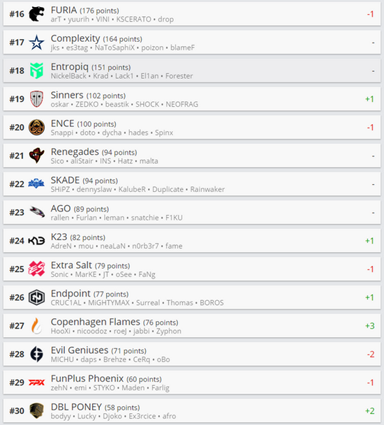 2026年绝地求生赛事全景规划揭秘