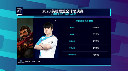 独立游戏评分对比 Mina The Hollower 与 薛定谔的电话